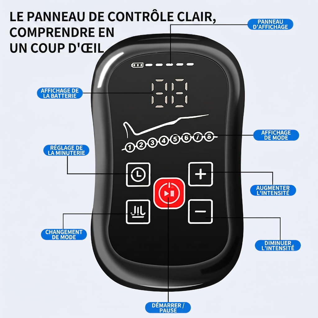 Bottes de Pressothérapie — Récupération Pro | Sans Fil